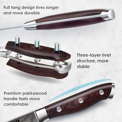 SHAN ZU Japanese Chef Knife Set 5 PCS, High Carbon Stainless Steel