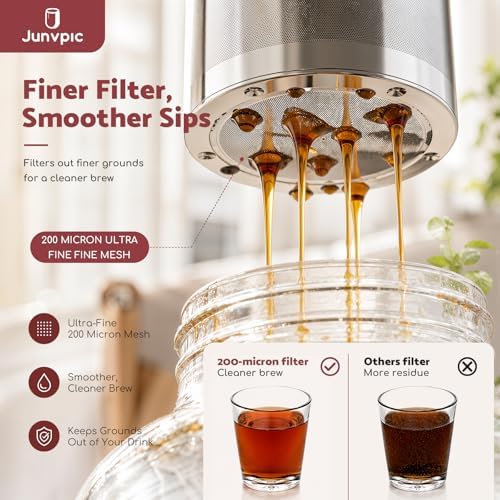 JunVpic Cold Brew Coffee Maker, 128 oz/1 Gallon Glass Pitcher