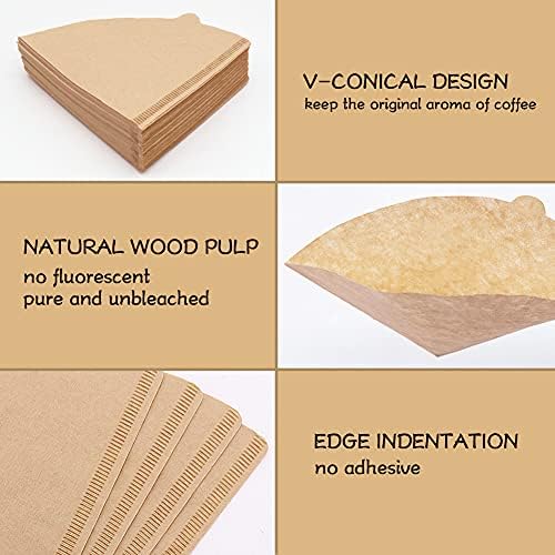 BYKITCHEN Size 02 Cone Coffee Filters for Pour Over Coffee Maker Dripper