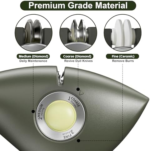 Knife Sharpener, 6 Adjustable Sharpening Angle, Coarse & Fine Knife Sharpener with Adjustable Angle Guide (Dark Green)