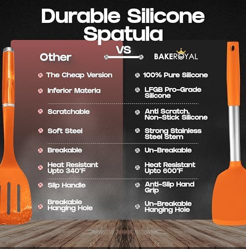 BakeRoyal Silicone Spatula Set - Turner Spatulas Silicone Heat Resistant 600°F - Slotted & Solid Silicone Spatulas for Cooking Fish, Eggs, Pancakes Flipper – Silicone Cooking Utensils Set – Orange