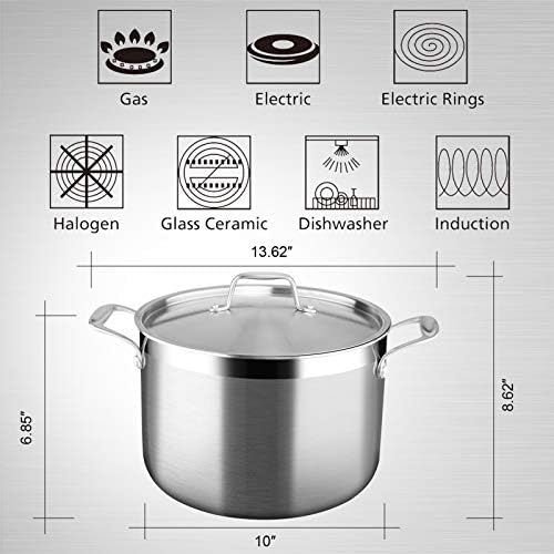 Duxtop Tri-Ply Stainless Steel Stock Pot with Lid 8 Quart