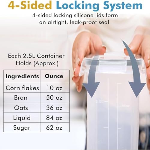 Shazo 2 PC (2.5L / 15.4Oz) Airtight Cereal Containers for Pantary with Lids