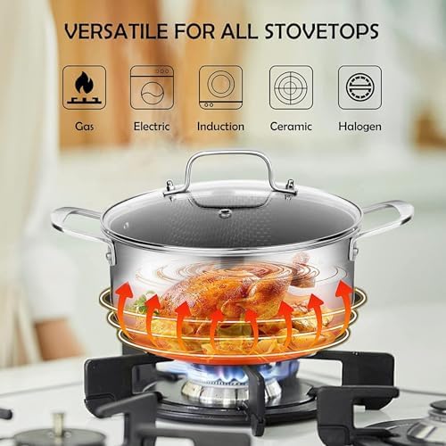 LOLYKITCH 5-Quart Stock Pot with Lid | Hybrid Nonstick