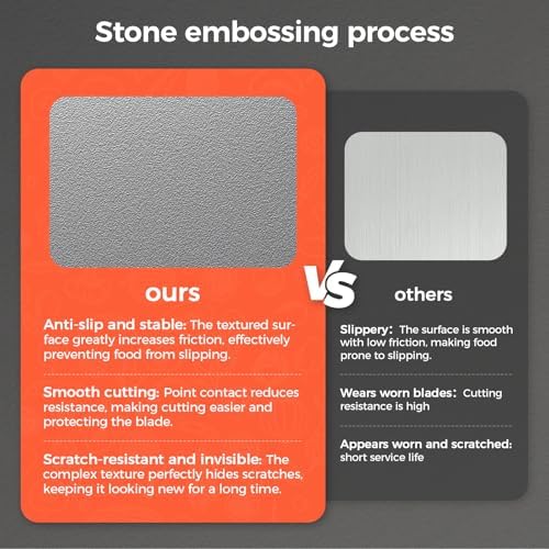 Sumzzz Stainless Steel Cutting Board for Kitchen, 2-in-1 Double-Sided Chopping Board, 304 Stainless Steel/Food Grade PP (Silver, Set of 2(S+M))