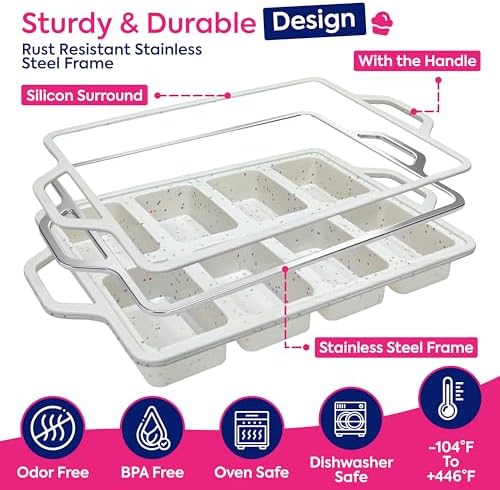 RICCLE Silicone Mini Loaf Pans – 2 Pack, 8 Cavity Silicone Molds for Baking, Non-Stick Silicone Baking Pan