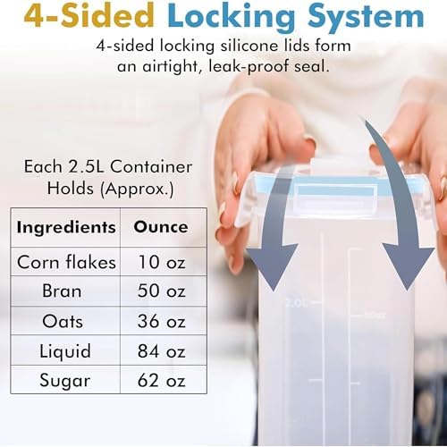 Shazo 2 PC (2.5L / 15.4Oz) Small Airtight Food Containers Storage with Lids