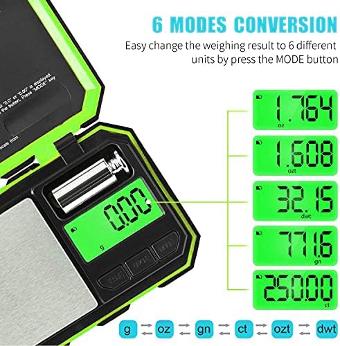 Fuzion Digital Pocket Scale, 200g x 0.01g Gram Scale High Precision