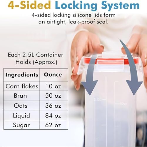 Shazo 2 PC (2.5L / 15.4 Oz) Small Airtight Cereal Containers with Lids