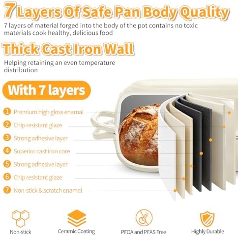 Mini Double Dutch Oven For Sourdough Bread Baking, 2.2QT Enameled Cast Iron