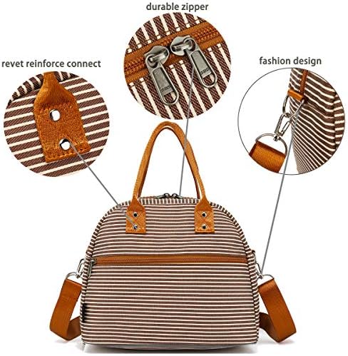 FlowFly Insulated Lunch Bag With Shoulder Strap for Women, Men, and Kids, Large and Reusable, Handle, Freezable Work and School Travel Tote and Meal Prep Organizer,Coffee