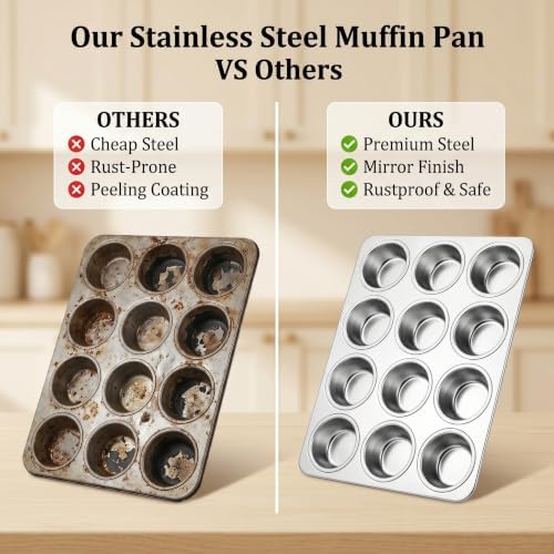 12-Cup Muffin Pan, Stainless Steel Cupcake Pan for Baking, 1-Pack
