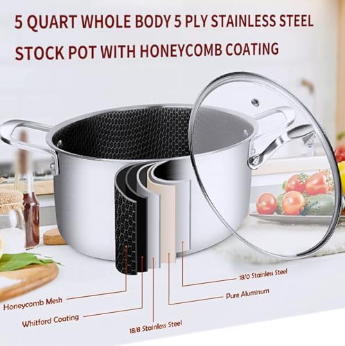 LOLYKITCH 5-Quart Stock Pot with Lid | Hybrid Nonstick