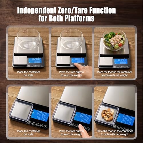 Dual Platform Kitchen Scale, Digital Food Scale with Dual Display, Two Scales in One for Heavy and Precise, 33lb/0.01g/0.001oz, Stainless Steel, 7 Units Tare, for Baking, Sourdough, Cooking