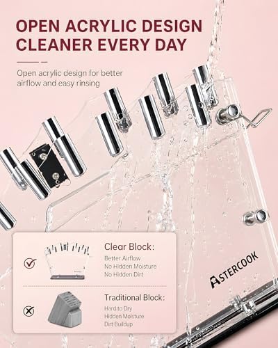 Astercook Knife Set with Block and Sharpener, 22 Piece Kitchen Knife Set Dishwasher Safe, Space-Saving Clear Knife Block with Knives for Everyday Home Cooking Pink
