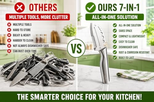 7-in-1 Multifunction Vegetable Peeler, Stainless Steel Kitchen Peeler with Bottle Opener, Fish Scaler, Herb Stripper, Scallion Shredder & Jar Lid Opener, Fruit Peeler Knife & Potato Peeling Tool