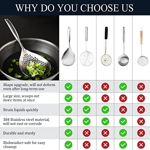 KAYCROWN Skimmer Slotted Spoon, 304 Stainless Steel Skimmer Ladle Spoon Spider Strainer for Cooking and Frying, Pasta Strainer Spoon Frying Kitchen Cooking Colander