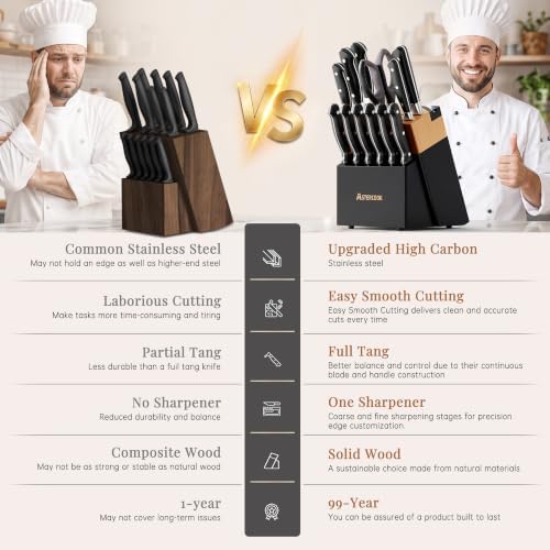 Astercook Kitchen Knife Set Full Tang with Block and Sharpener Elegant