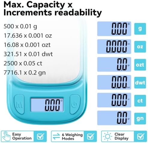 Fuzion Digital Pocket Gram Scale 500g x 0.01g, Mini Jewelry Scale ASTRO-500