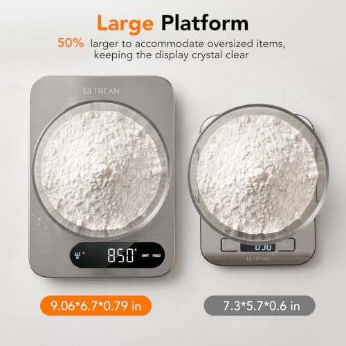 Ultrean IPX7 Waterproof Digital Food Scale, 33lb Kitchen Scale with Grams and Ounces (g/oz), Rechargeable Type-C, 1g Precision, 304 Stainless Steel, LED Display for Cooking, Baking & Meal Prep