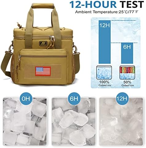 Lunch Box for Men, 22L Leakproof Tactical Lunch Bag Large Cooler for work