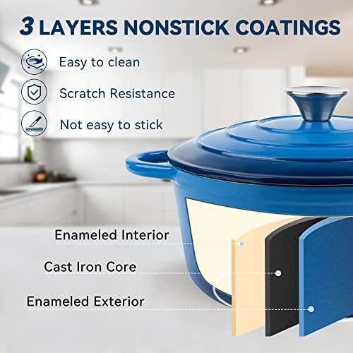 Miereirl 4.5 Quart Enameled Dutch Oven Pot with Lid, Cast Iron Dutch Oven with Dual Handles for Bread Baking, Cooking, Non-stick Enamel Coated Cookware (Dark Blue)