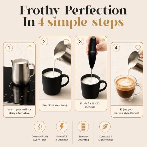 Milk Frother Handheld Electric Whisk with Stand & Batteries Coffee Latte