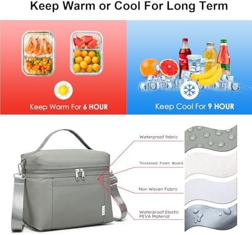 NOL 8L Insulated Lunch Bag for Women, Cool gray, Medium(normal))