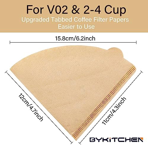 BYKITCHEN Size 02 Cone Coffee Filters for Pour Over Coffee Maker Dripper