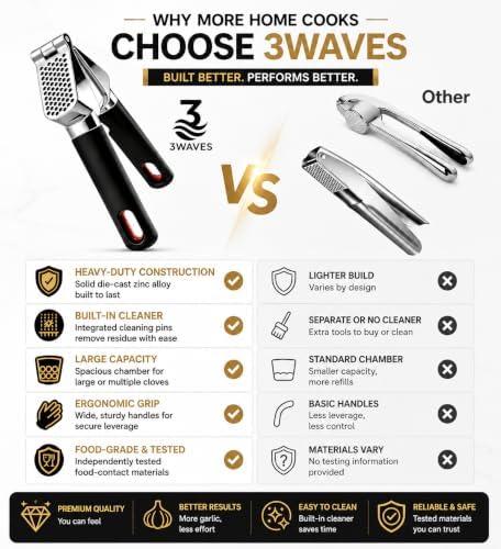 3WAVES Garlic Press | Built-In Cleaner | Large Chamber for Multiple Cloves | Heavy Duty | Ergonomic Handle | Rust-Resistant Die Cast Zinc Alloy | Food-Grade & Independently Tested