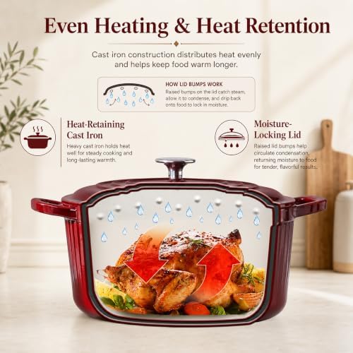 SENSARTE 5.5QT Dutch Oven with Lid, Enameled Cast Iron Dutch Pot Oven Safe