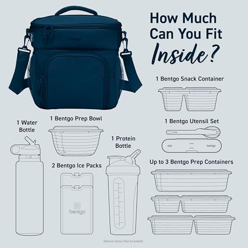 Bentgo Prep Deluxe Insulated Meal Prep Lunch Bag for Adults, Holds 5 Meals