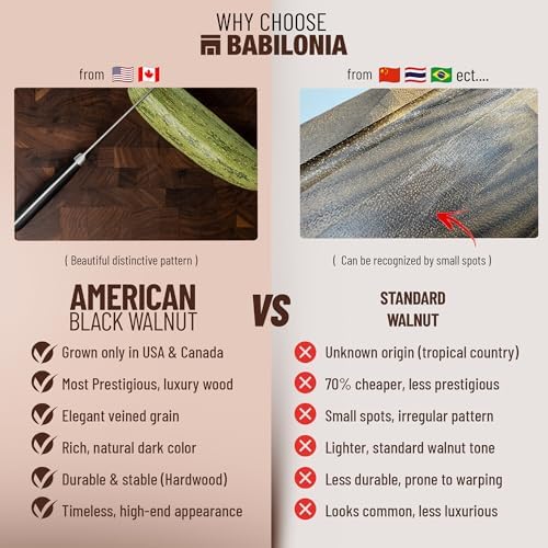 XXL American Black Walnut Wood Cutting Board, End Grain Butcher Block