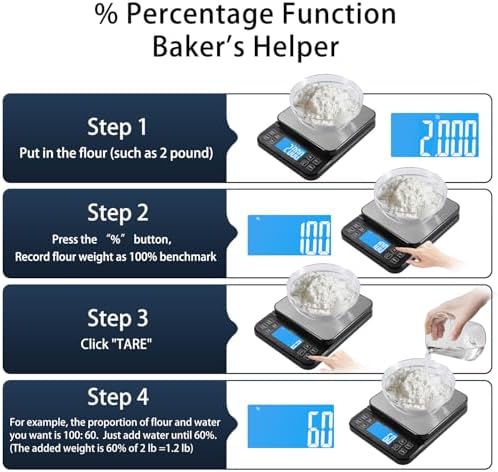 BOMATA Large Kitchen Scale 0.1g/0.001oz High Precision, 11lb Bakery Scale