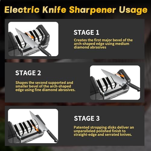Electric Knife Sharpener for Kitchen,Sharpening, Restore&Polish Chef Knives