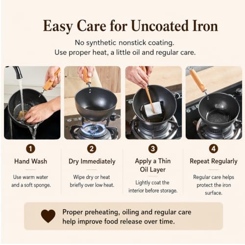 WANGYUANJI 1.6 Qt Small Iron Saucepan with Lid, 7.1-Inch Ramen Cooking Pot