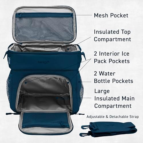 Bentgo Prep Deluxe Insulated Meal Prep Lunch Bag for Adults, Holds 5 Meals