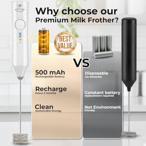 Zulay Kitchen Rechargeable Milk Frother Handheld - Frother Wand, Drink Mixer, Electric Whisk Frother, for Cappuccinos, Matcha & Protein Powder - Dynamic Triple Whisk, 3 Speed 500mAh White