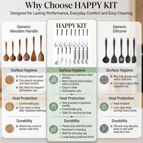 16-Piece Stainless Steel Buffet Serving Set