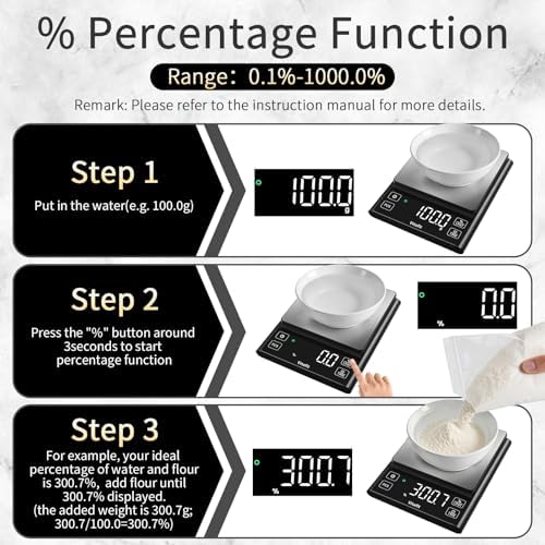 Vitafit 11lb Digital Food Scale High Accuracy 0.1g, Kitchen Scale Big LED