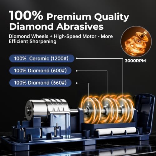 Kitchen Professional Electric Knife Sharpener: 3-Stage 100% Diamond Knife Sharpeners - 15° Precision Electric Sharpening Tool to Restore & Polish Chef Knives | Gift Choice for Chefs & Dads