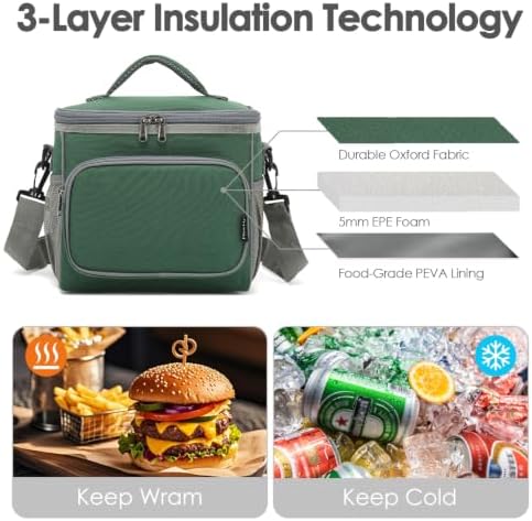 FlowFly Insulated Reusable Lunch Bag Adult Large Lunch Box for Women and Men with Adjustable Shoulder Strap,Front Zipper Pocket and Dual Large Mesh Side Pockets,ArmyGreen
