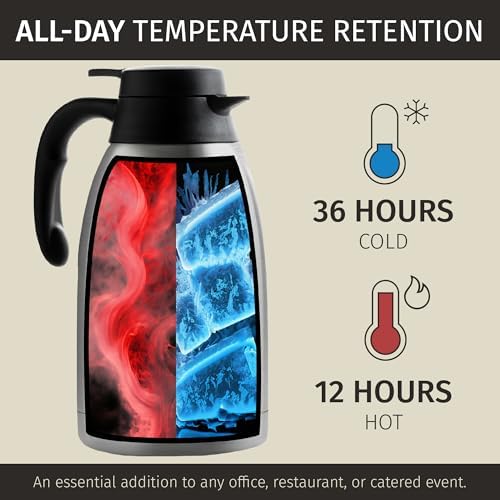Cresimo Thermal Coffee Carafe 68oz / 2L - 12 Hours Hot Beverage Dispenser