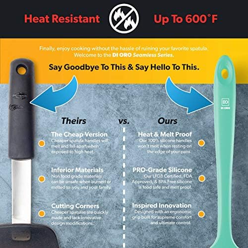 DI ORO Mini Silicone Spatula - Small Jar Scraper, 600F Heat Resistant, Mint