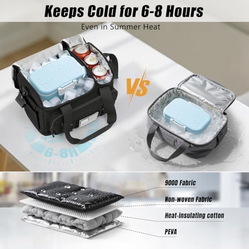 Lunch Box for Men, 15L Insulated Lunch Bag with Hot/Cold Compartment