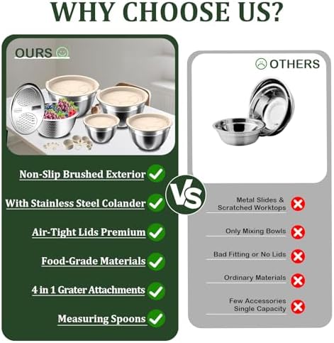 Mixing Bowls with Lids Set, 16PCS Stainless Steel Mixing Bowls,Nesting Storage Bowls for Kitchen with Mixing Bowls Set, Colander, Strainer & Grater , Metal Salad Bowl for Kitchen Gadgets , Cream