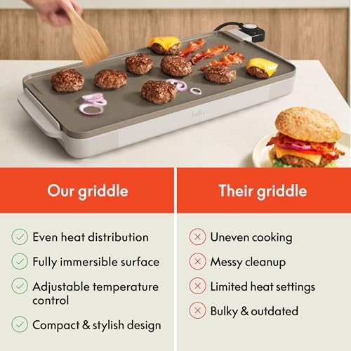 bella 12 x 22 Electric Ceramic Nonstick, Nontoxic Griddle, Oatmilk