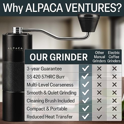 Manual Coffee Grinder, Adjustable Conical Burr, Espresso - Alpaca Ventures