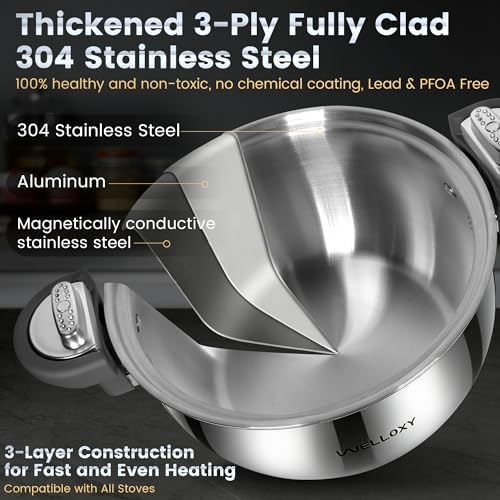 WELLOXY Stainless Steel Stock Pot with Tight Lid for Faster Cooking 7.5 Qt
