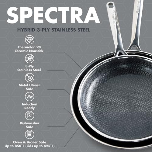 GreenPan Spectra 10" & 12" Frying Pan Skillet, Hybrid Tri-Ply Stainless Steel, PFAS-Free Ceramic Nonstick Textured Cooking Surface, Induction Cookware, Dishwasher Safe, Oven & Broiler Temp to 850˚F